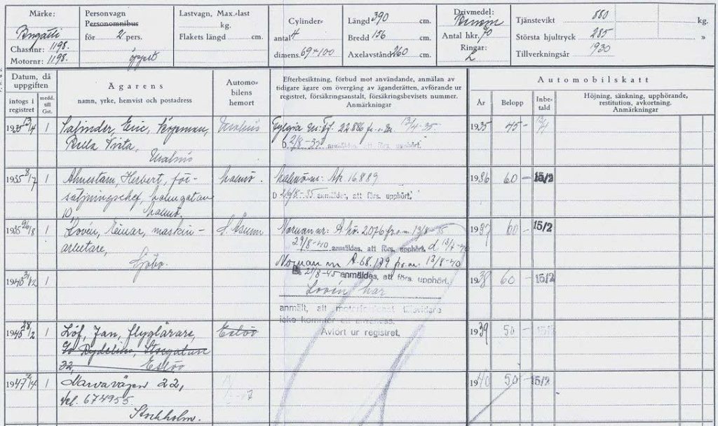 Perridon Collection dossier 'Bugatti Type 22', p.10 [t22-1198-p10-x233.jpg]